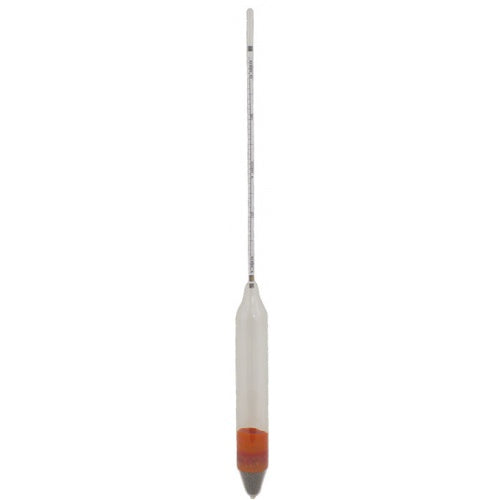 Hydrometer Final Gravity